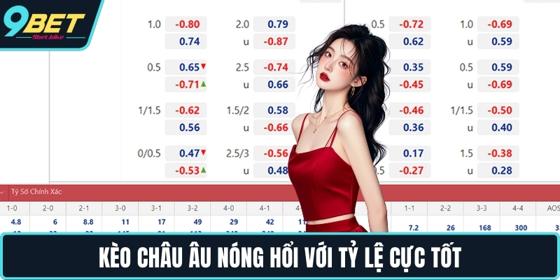 Kèo châu Âu nóng hổi với tỷ lệ cực tốt Kèo châu Âu nóng hổi với tỷ lệ cực tốt