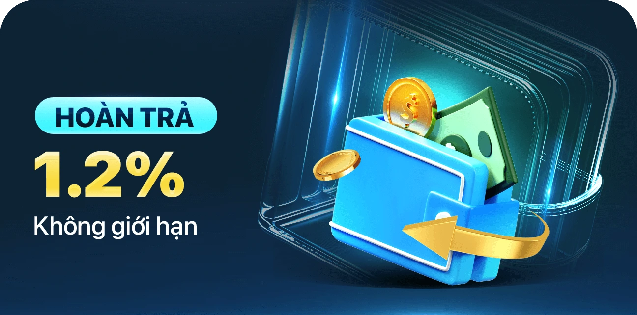 Hoàn trả lên đến 1,2% cực hấp dẫn